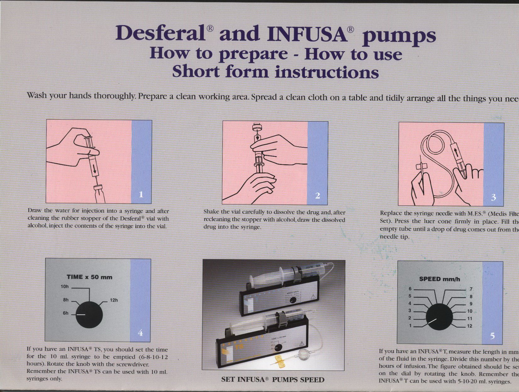 Desferal Pump